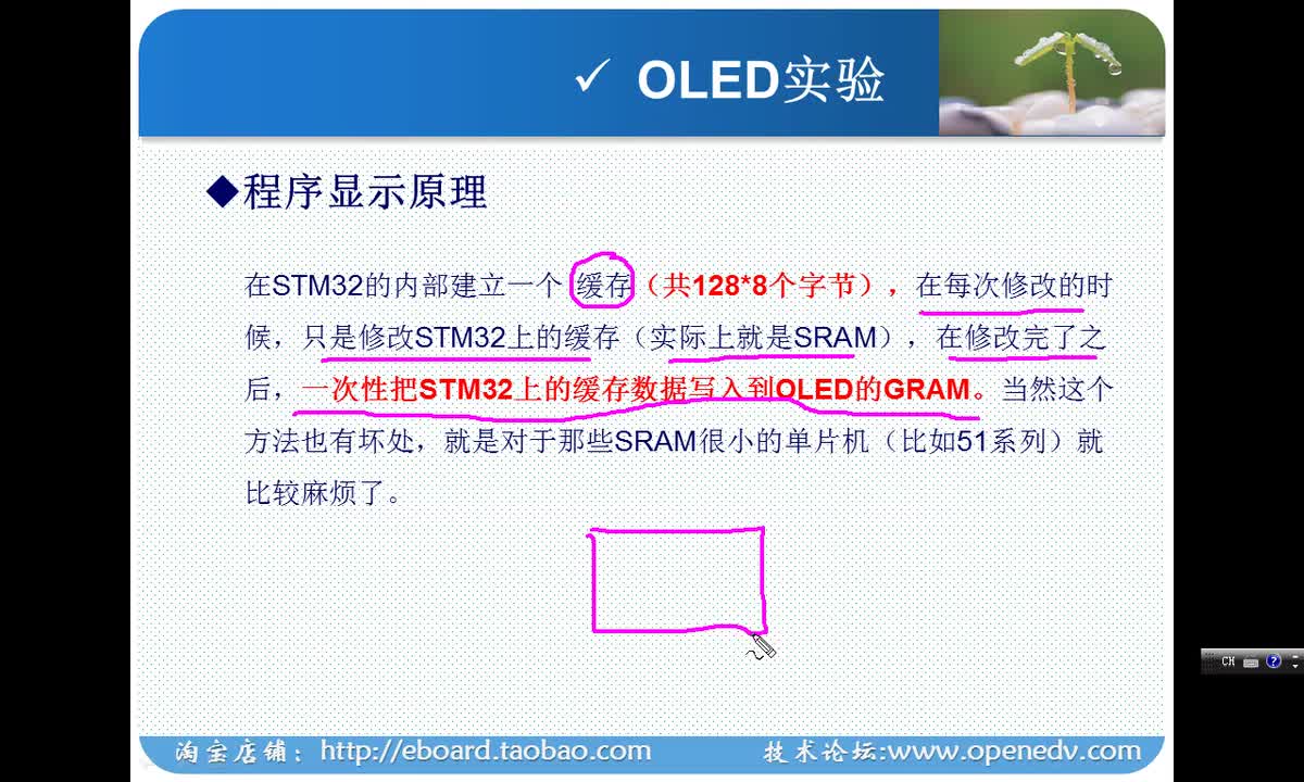 #硬声创作季 #STM32 学STM32F4&F7-055 OLED显示原理与实验讲解-2