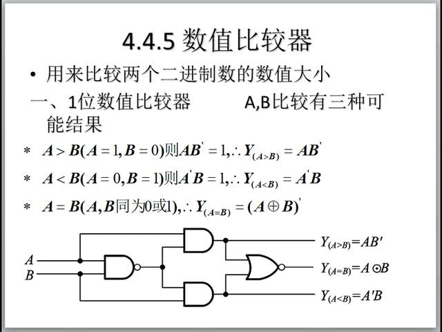 #硬声创作季  数字电路（32）数值比较器