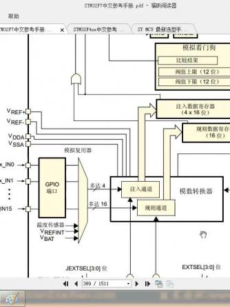 模拟数字,DC-