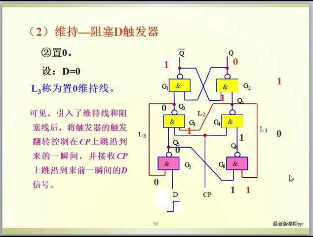 #硬声创作季  数字电路（50）D触发器时序图