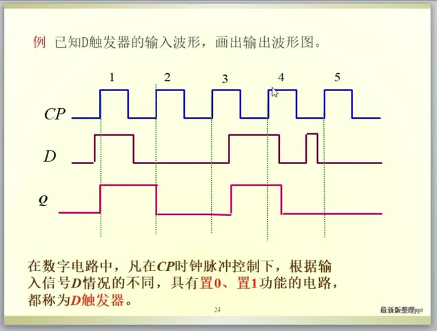 #硬声创作季  数字电路（38）钟控D触发器波形图