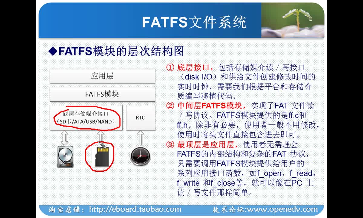 #硬声创作季 #STM32 学STM32F4&F7-103 FATFS-文件系统基础知识讲解-2