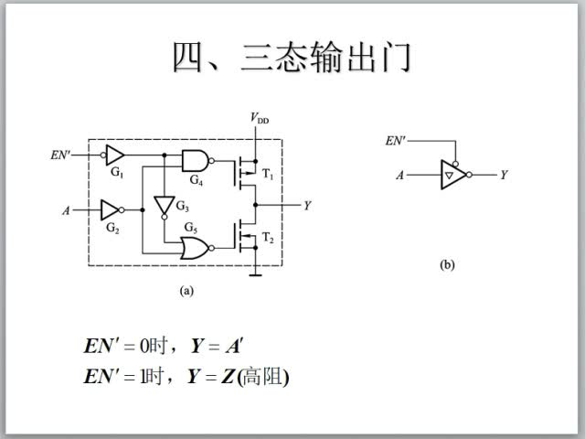 #硬声创作季  数字电路（18）三态门电路原理