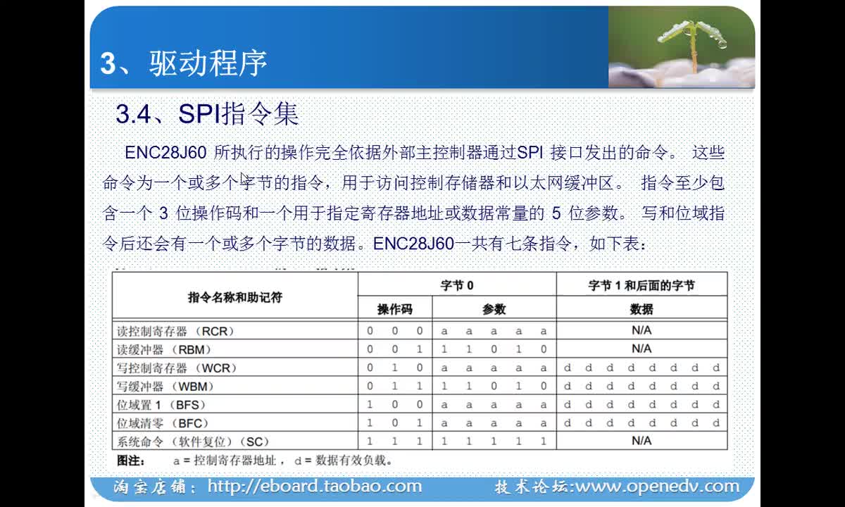 #硬聲創(chuàng)作季 #LWIP 學(xué)LWIP-19 ENC28J60模塊LWIP無操作系統(tǒng)移植1-3