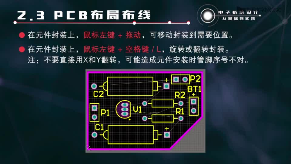 [4.3.1]--2.3PCB布局布線_clip002