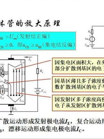 三极管,电子线路