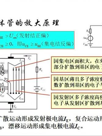 三极管,电子线路