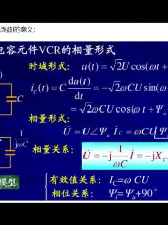 数字信号处理,傅里叶