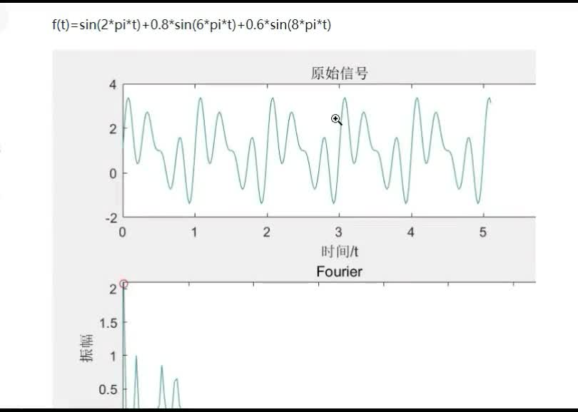 數字信號處理（51）奈奎斯特抽樣定理的通俗解釋#硬聲創作季 