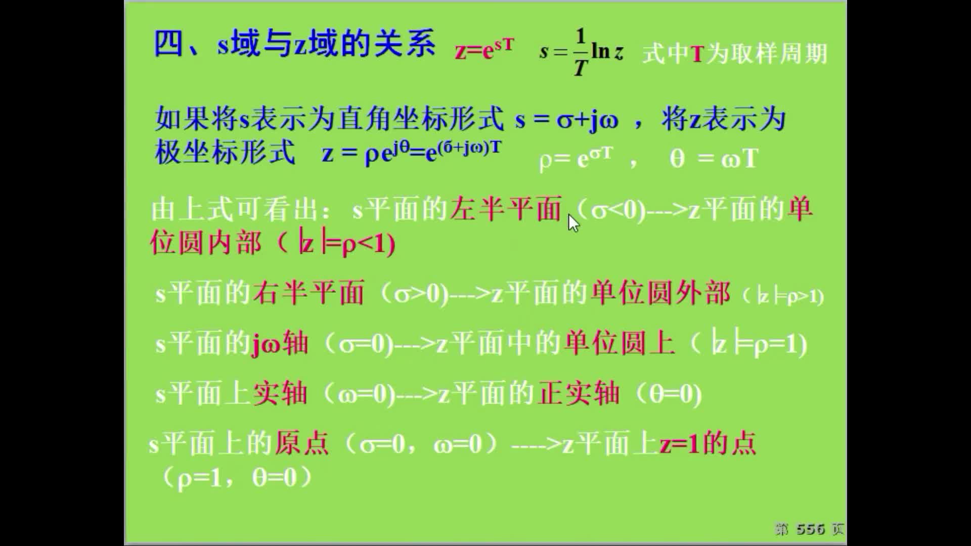 信号与系统（37）傅里叶变换拉普拉斯和Z变换的关系#硬声创作季 