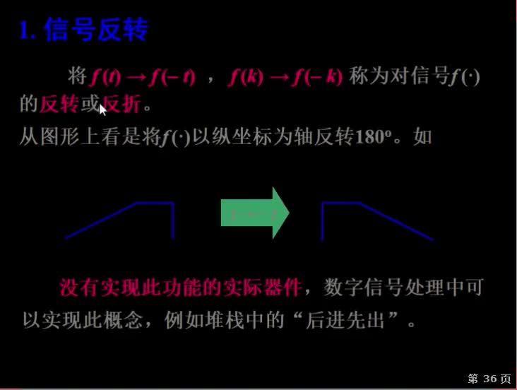 信號(hào)與系統(tǒng)（3）沖擊信號(hào)與階躍信號(hào)#硬聲創(chuàng)作季 