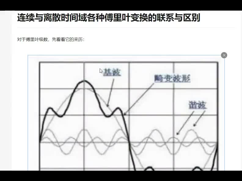 数字信号处理（31）连续与离散时间域各种傅里叶变换之间的关系#硬声创作季 