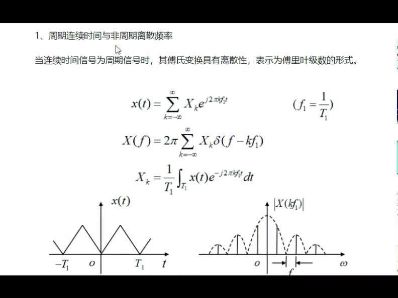 数字信号处理（43）不同傅里叶变换的频谱周期性分析及记忆方法#硬声创作季 