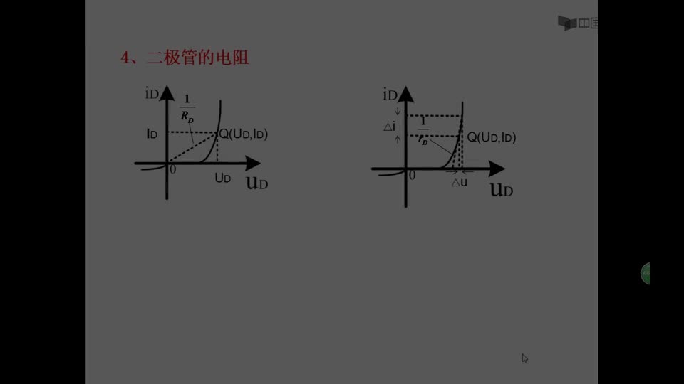 [2.3.3]--2.3.3二極管模型