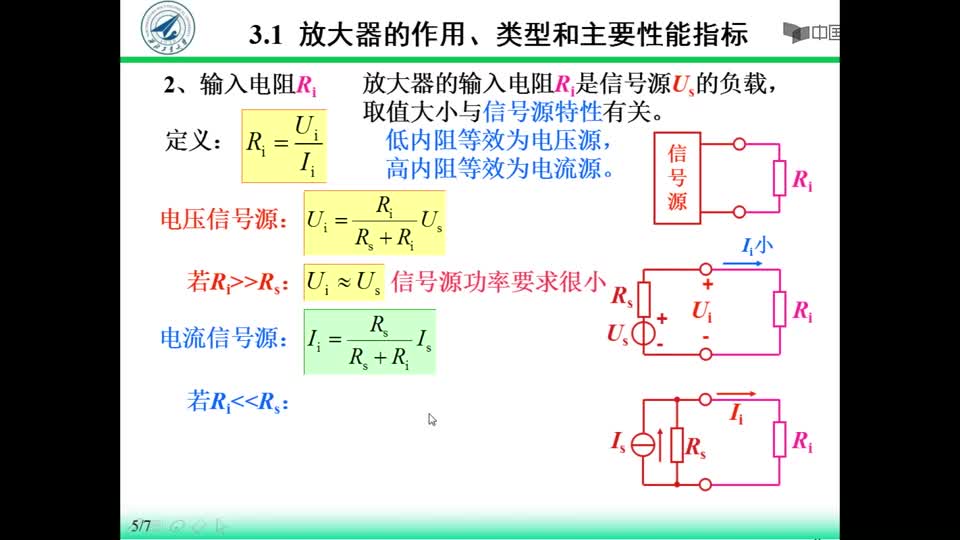 [3.1.1]--3.1.放大电路的概念、性能指标、组成_clip003