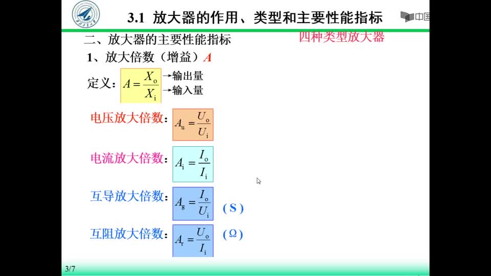 [3.1.1]--3.1.放大电路的概念、性能指标、组成_clip002