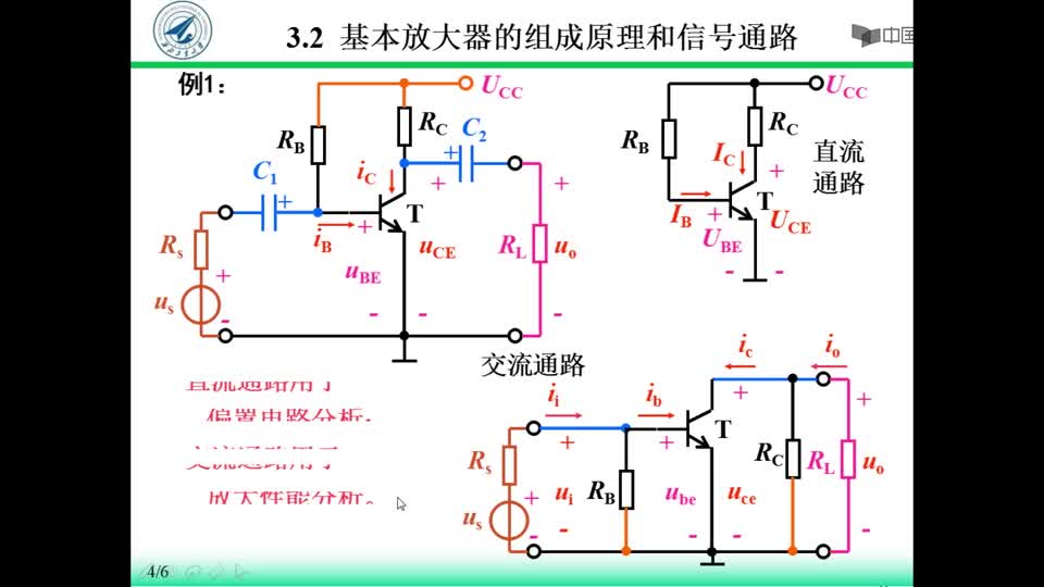 [3.2.1]--基本放大器的组成原理和信号通路_clip003