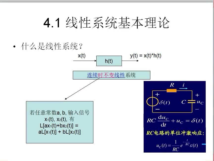 隨機過程（11）線性系統#硬聲創作季 