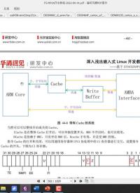 #硬声创作季 #ARM ARM体系结构与接口技术-19 Cortex-A7内核存储系统与流水线-cache-2