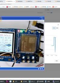 #硬聲創作季 #4G模塊 4G&GPS-18 發送溫濕度光照土壤煙霧GPS數據到阿里云物聯網-2