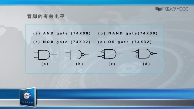 [6.1.2]--6.1組合邏輯設計-文檔標準2_clip002