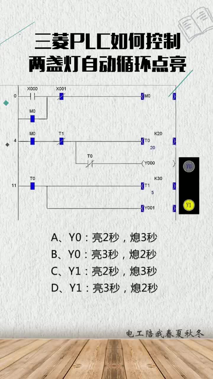 PLC控制兩盞燈自動循環點亮程序#硬聲創作季 #電子技術 