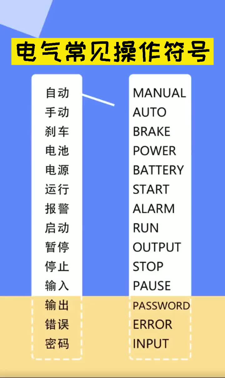 電氣常用操作符號#硬聲創(chuàng)作季 #電子技術 