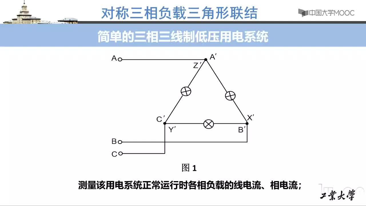 電工學(xué)實(shí)驗(yàn)：對(duì)稱負(fù)載且三角形聯(lián)結(jié)#電工  