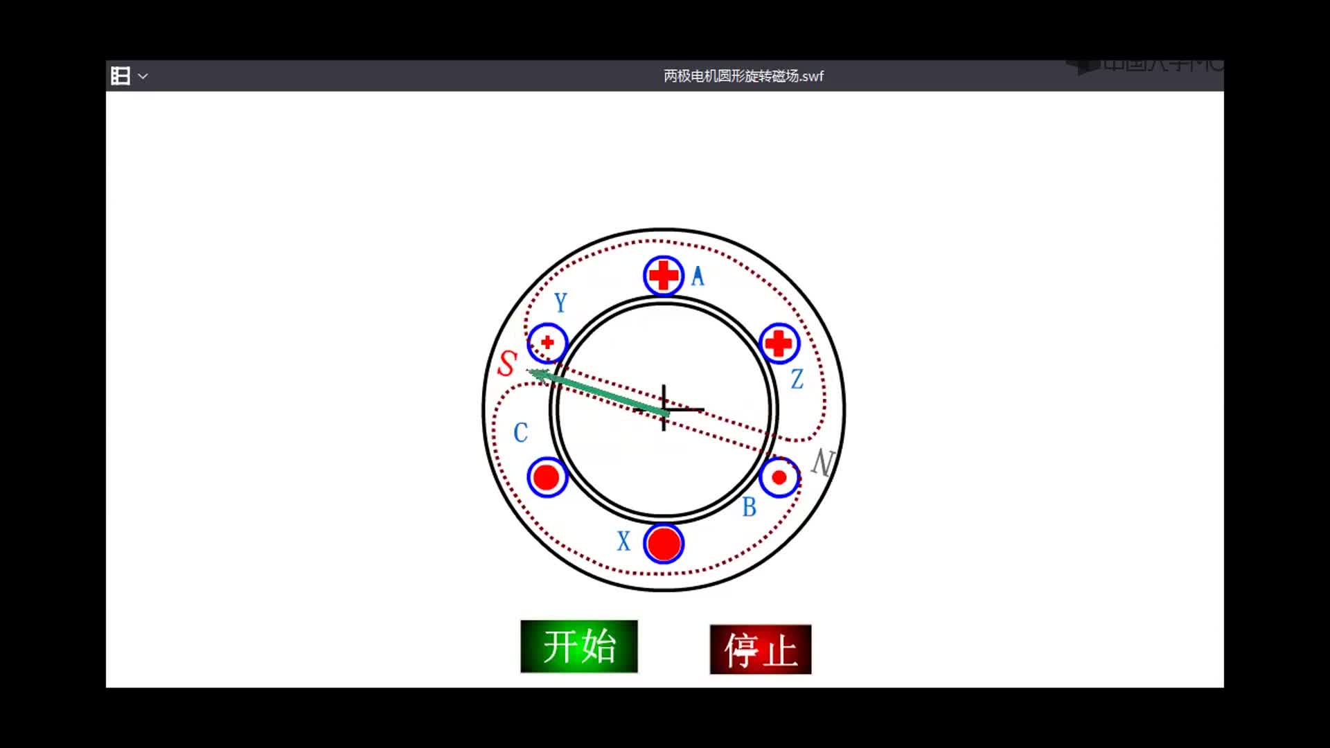 电工技术：  动画  两极电机圆形旋转磁场#电工  