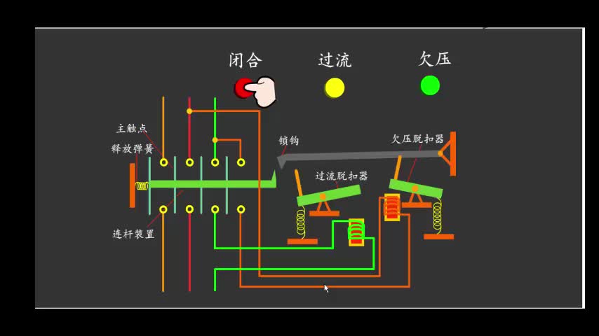 电工技术： 动画 低压断路器的工作原理#电工  