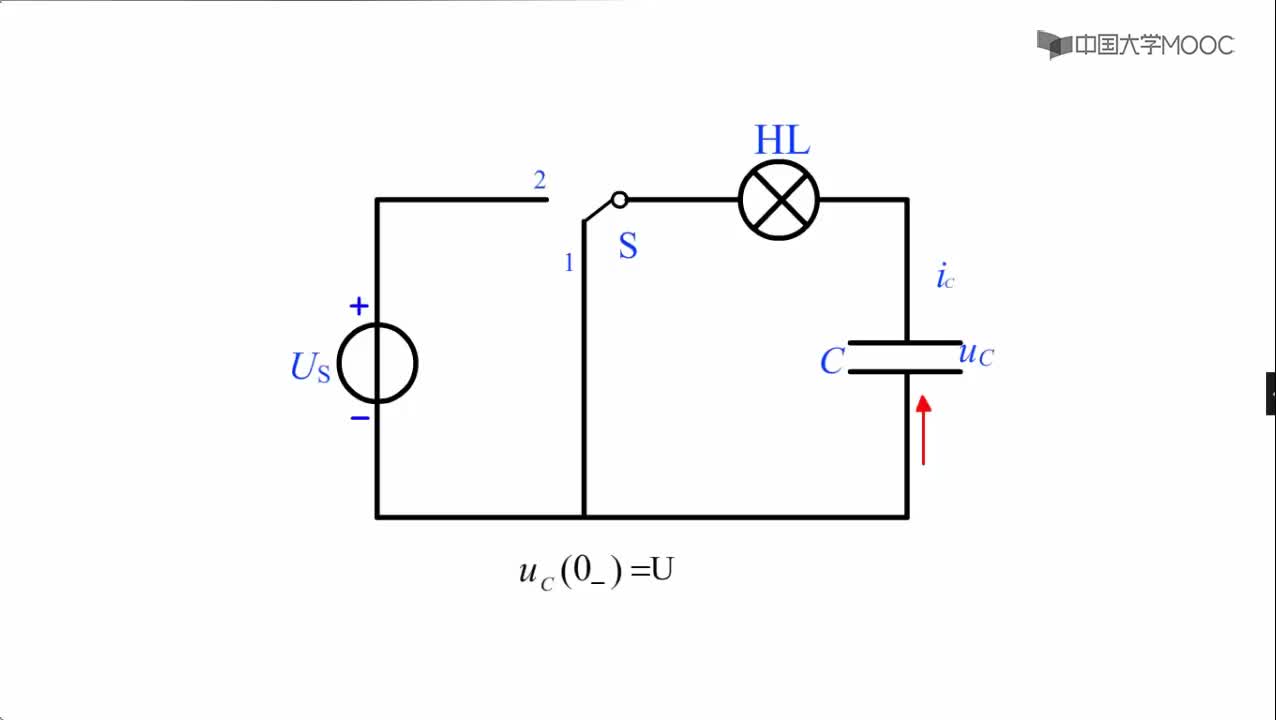 電工技術：. 動畫 RC放電動畫2#電工  