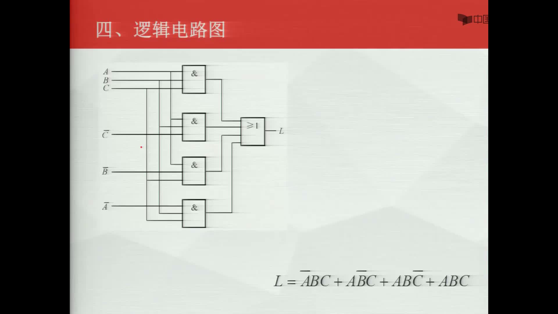 數(shù)字電子技術(shù)基礎(chǔ)：4、邏輯電路圖#數(shù)字電子技術(shù) 