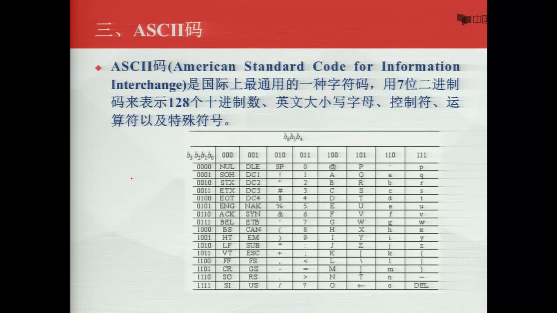 数字电子技术基础：ASCII码#数字电子技术 