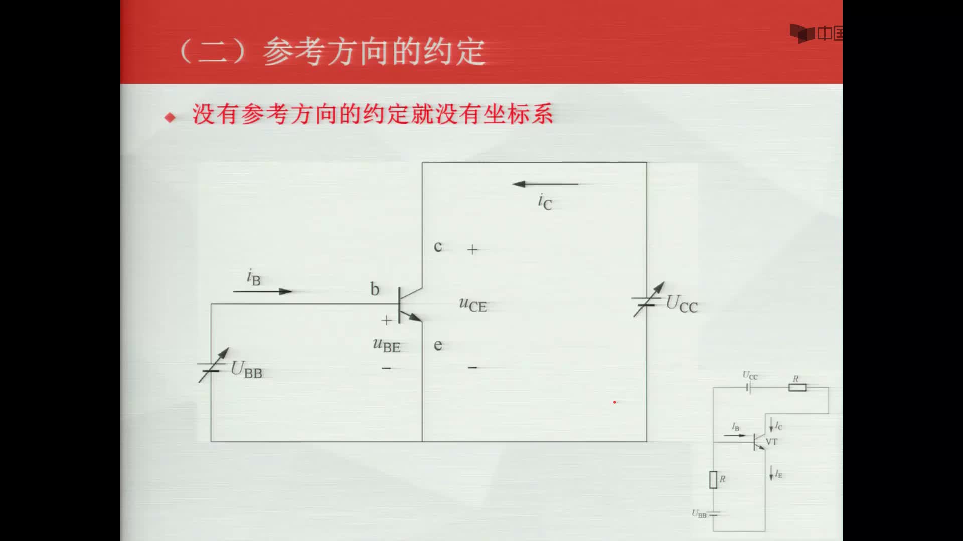 数字电子技术基础：伏安特性曲线对应的参考方向约定#数字电子技术 