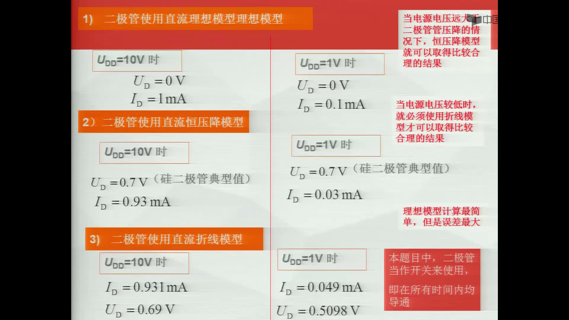 数字电子技术基础：二极管例题1--三种直流模型的比较#数字电子技术 