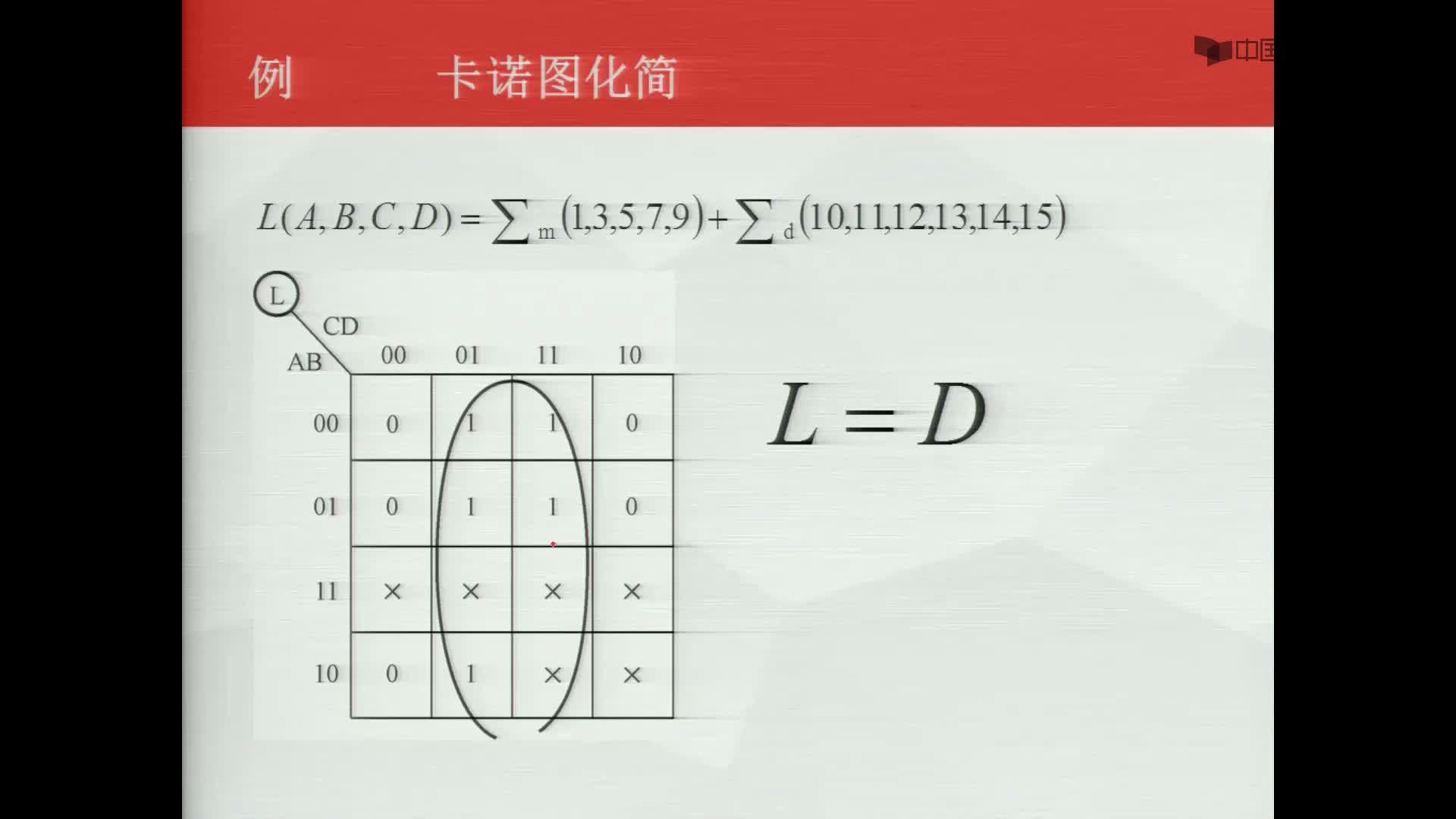 数字电子技术基础：具有无关项的卡诺图法化简--例题2#数字电子技术 