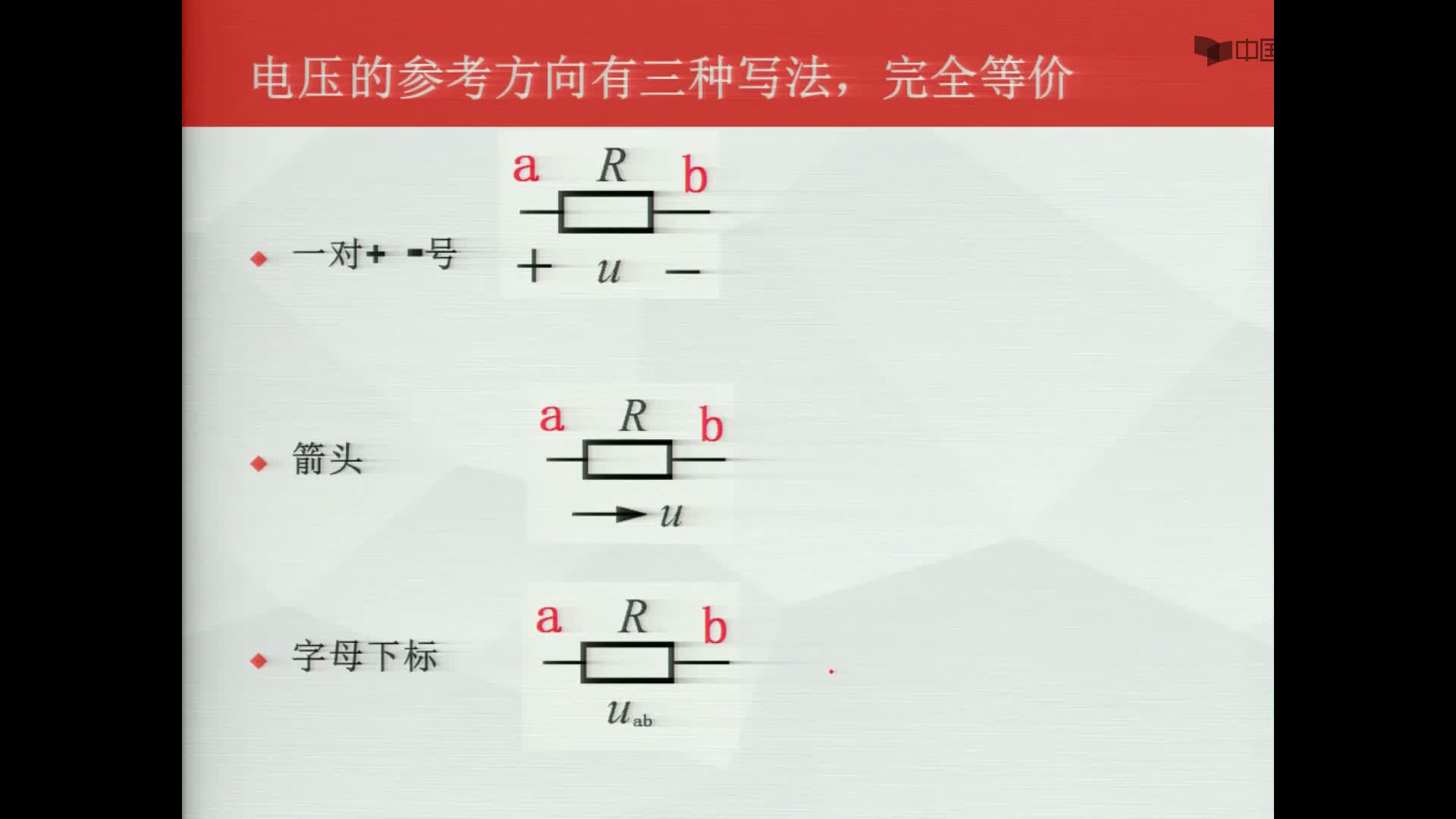 数字电子技术基础：参考方向#数字电子技术 