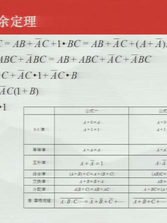 数字电子,电子技术,冗余