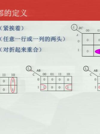 数字电子,电子技术