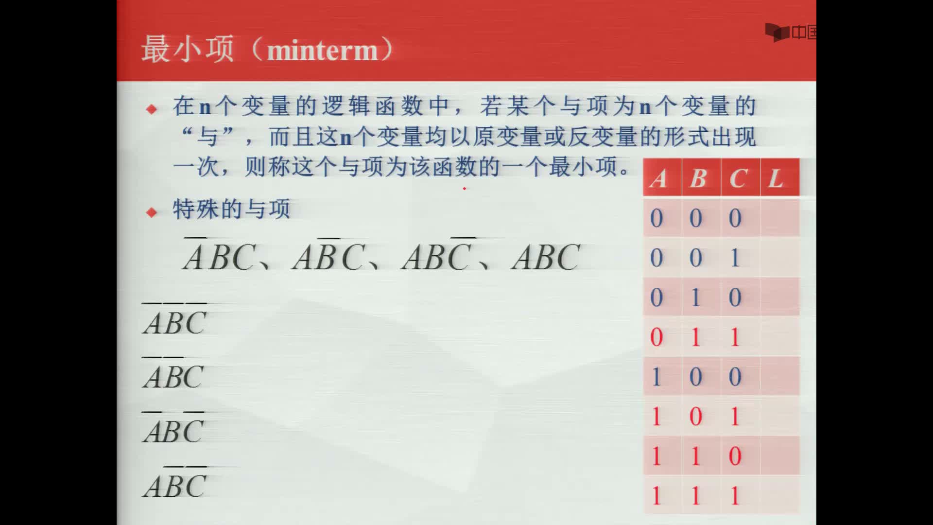 数字电子技术基础：最小项#数字电子技术 