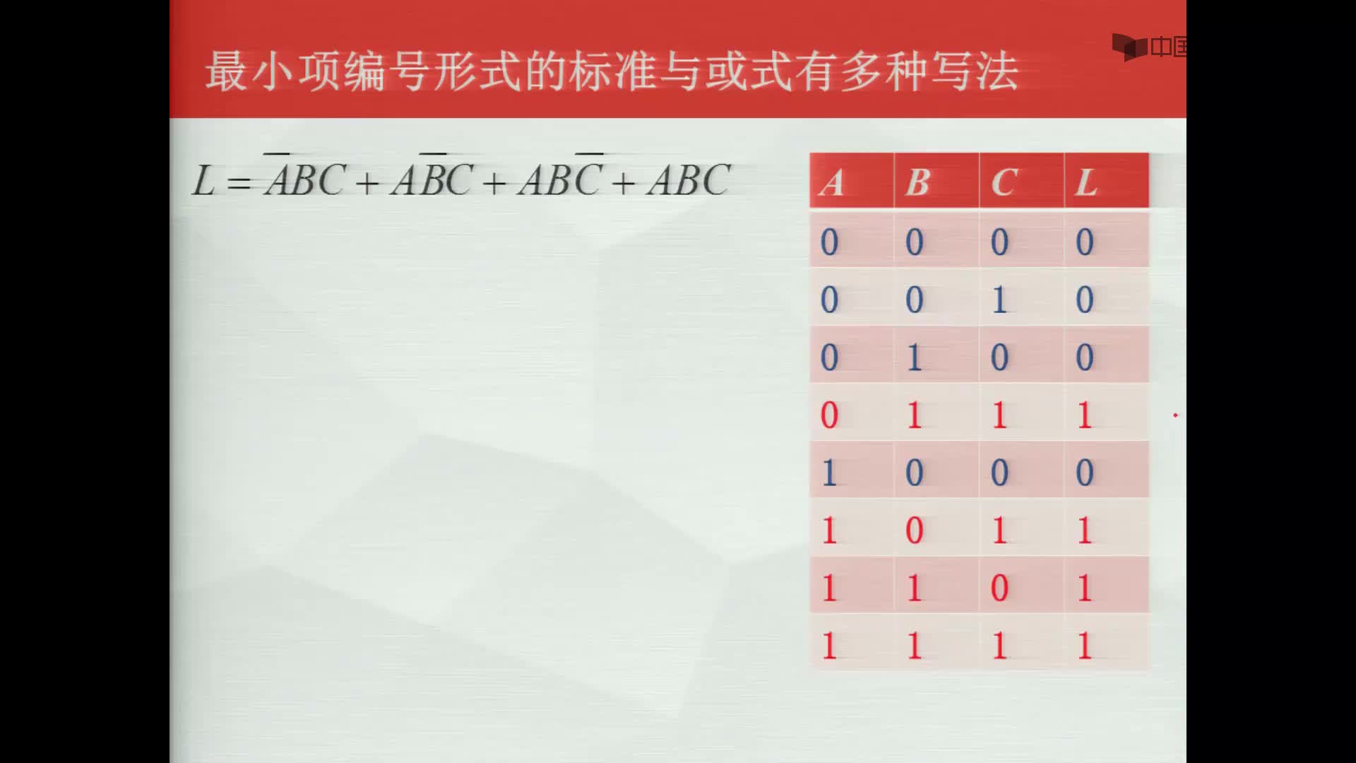 数字电子技术基础：最小项编号形式的标准与或式有多种写法#数字电子技术 