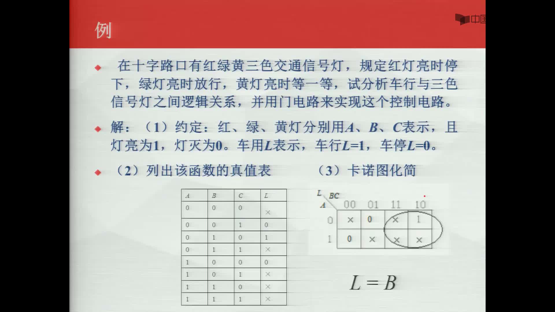 数字电子技术基础：解释无关项的定义的例题#数字电子技术 