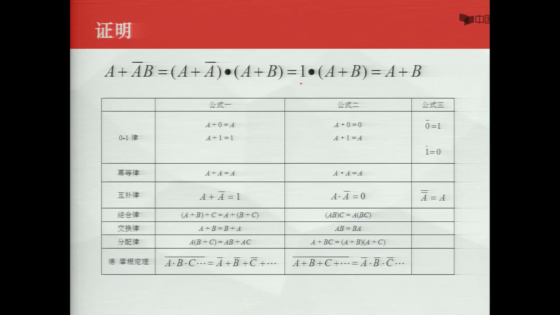 数字电子技术基础：证明题2#数字电子技术 