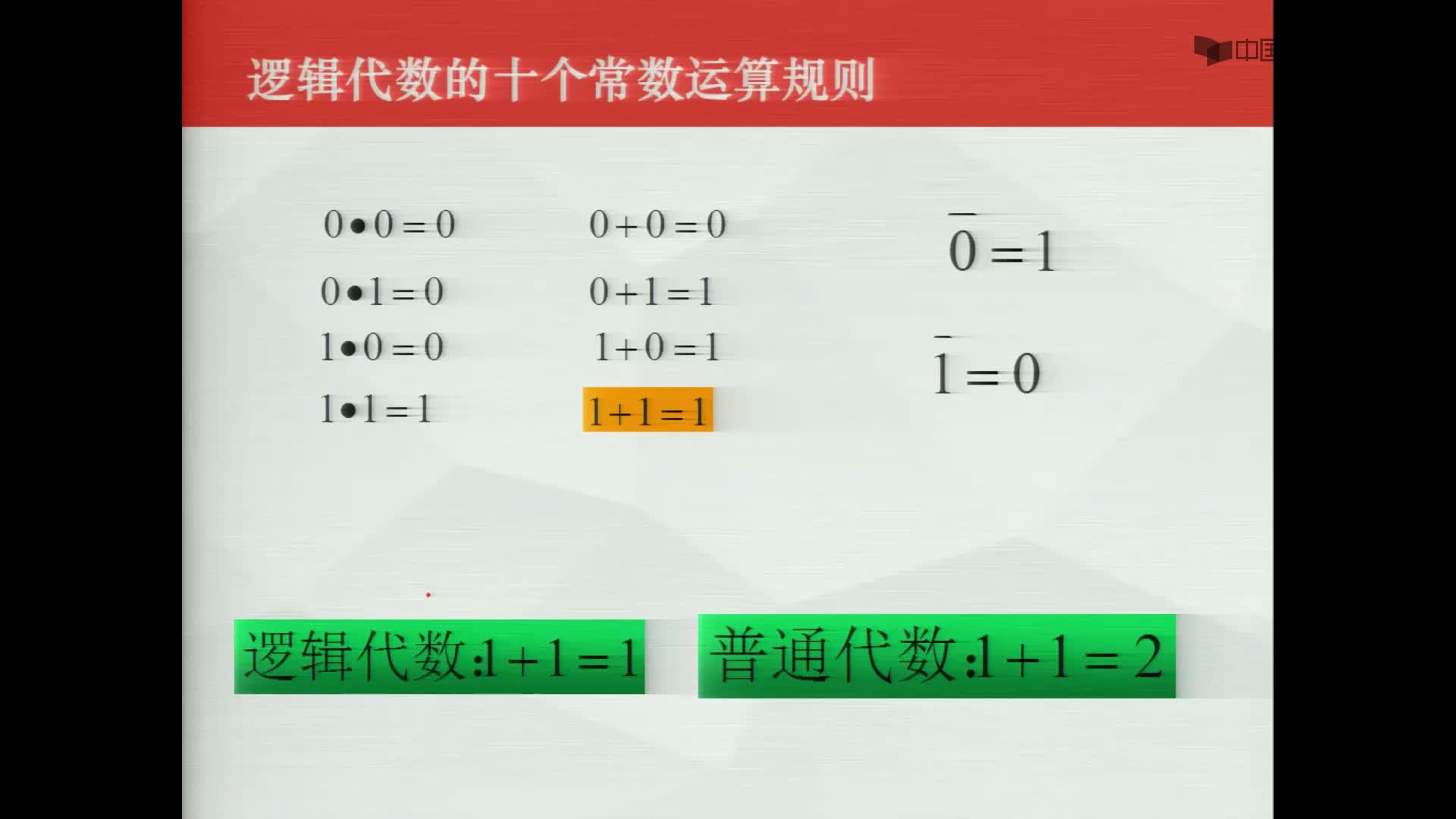 数字电子技术基础：逻辑代数的常数运算规则#数字电子技术 