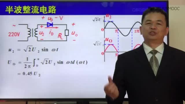 [1.1.6]--1-4变压与整流电路_clip002