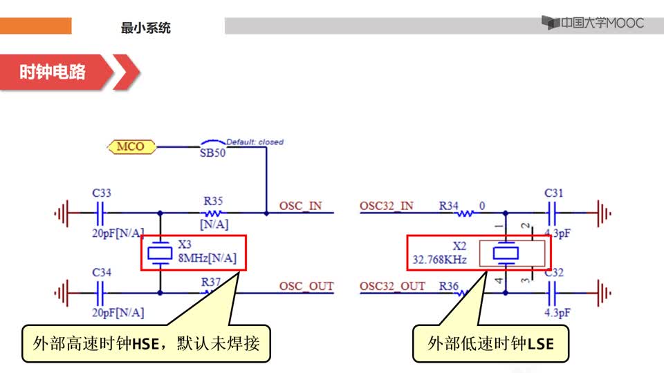 [2.4.1]--Nucleo开发板最小系统设计_clip002