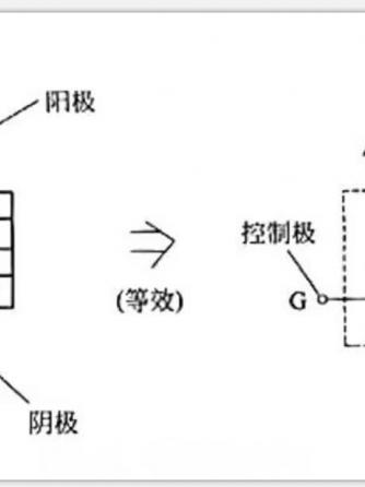 单向可控硅