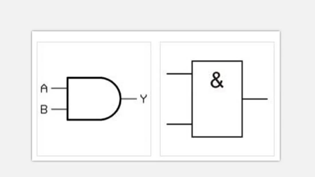 數字電路邏輯門之與門電路工作原理應用講解，形象生動一看就懂！#硬聲創作季 