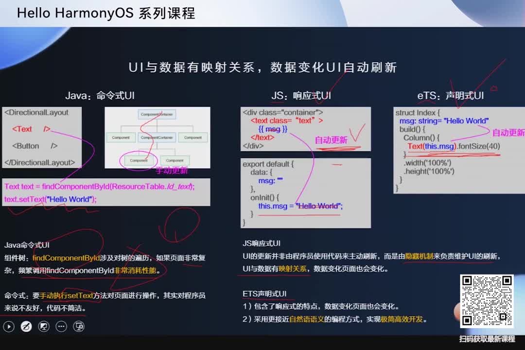 #硬聲創(chuàng)作季 #HarmonyOS ArkUI-5 分布式新聞客戶端實(shí)戰(zhàn)(eTS)-2