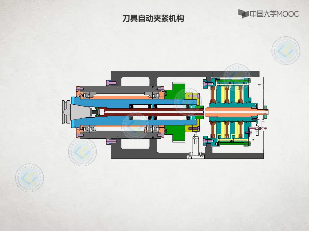 数控铣床：刀具自动夹紧装置动画#硬声创作季 